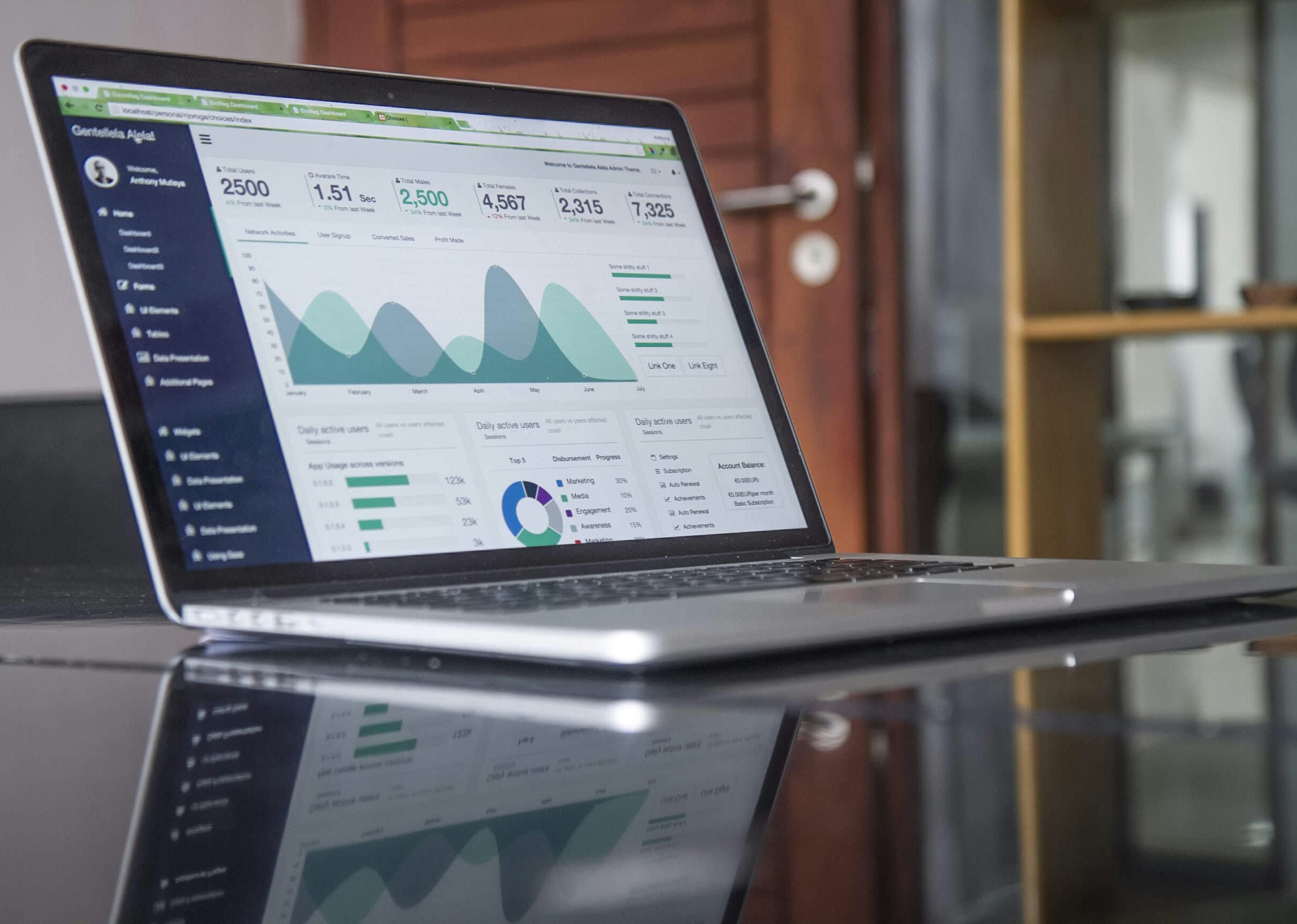Accounting & Reporting Analytics